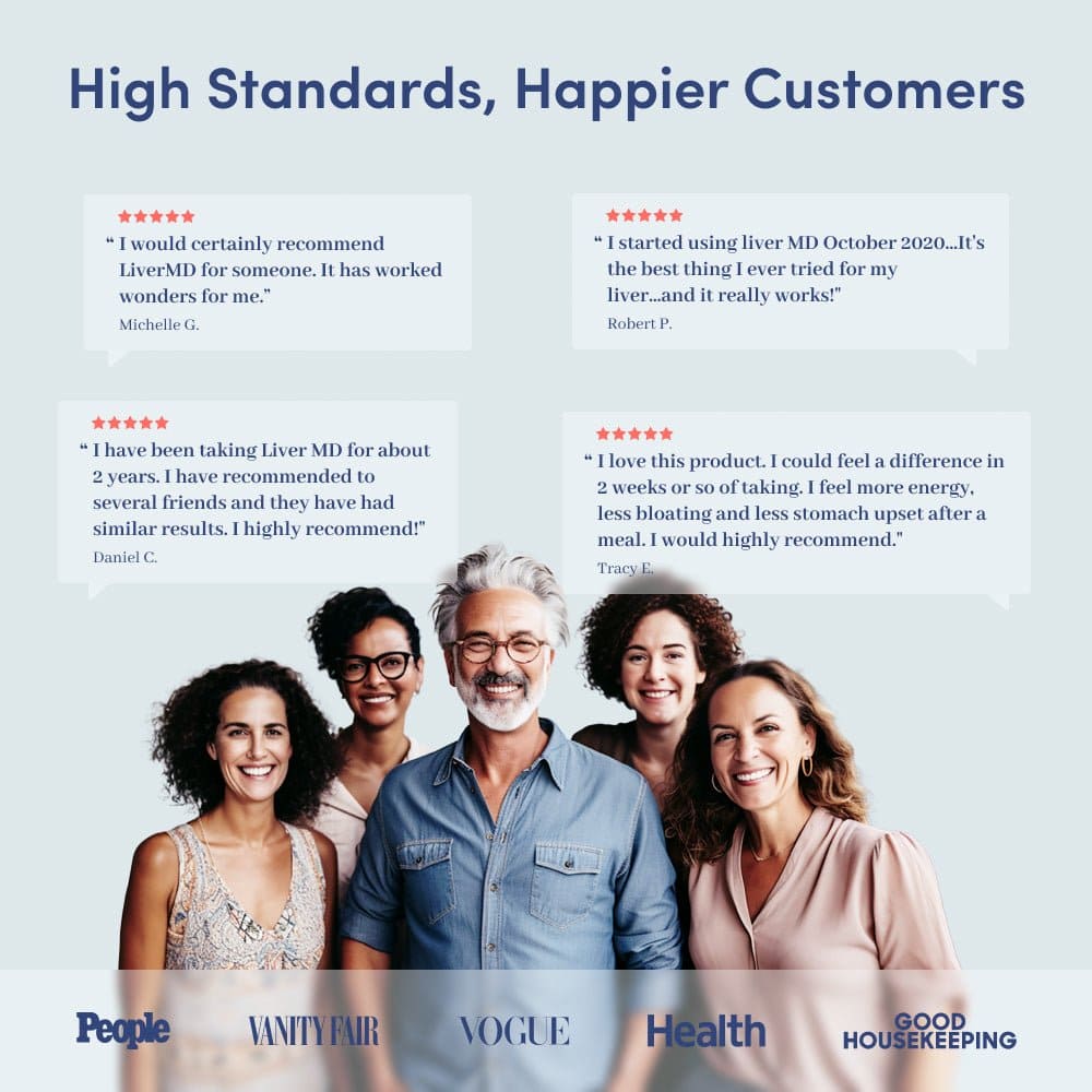 LiverMD@ Liver Support Protocol
